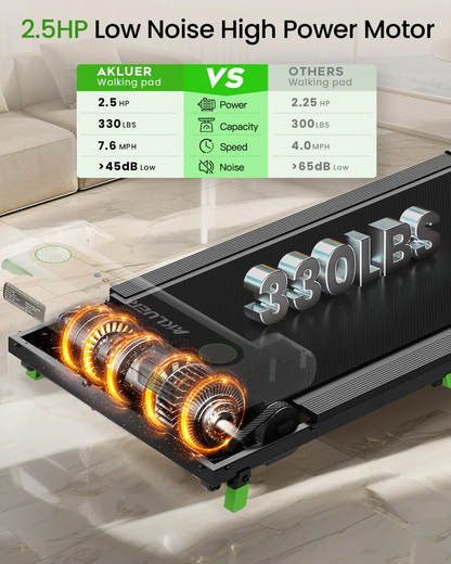 [ידית אחיזה מתקפלת עם שיפוע מתכוונן של 5%] הליכון כושר מתקדם , 2 ב-1 לשימוש ביתי ומשרדי , ידית אחיזה נוחה, משטח רחב במיוחד, ריפוד גומי סופג זעזועים, מהירות ריצה מירבית של 12 קמ"ש, שלט רחוק לתפעול מהיר ופשוט